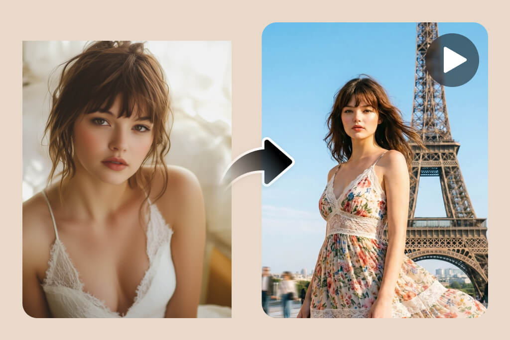 Turn Everyday Photos into Travel-Style Videos Turn Everyday Photos into Travel-Style Videos