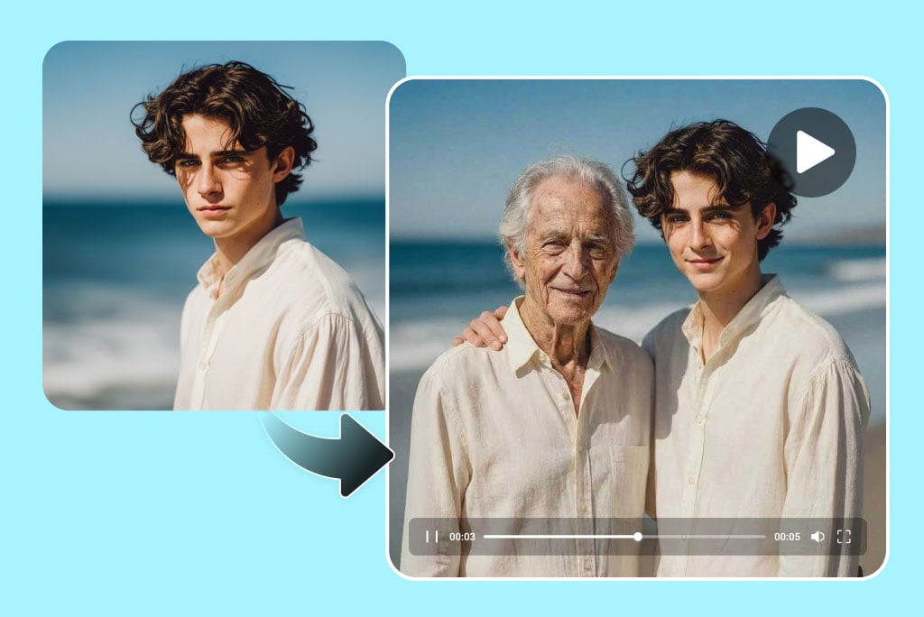Turn a Single Photo into a Dynamic Future-Me Video