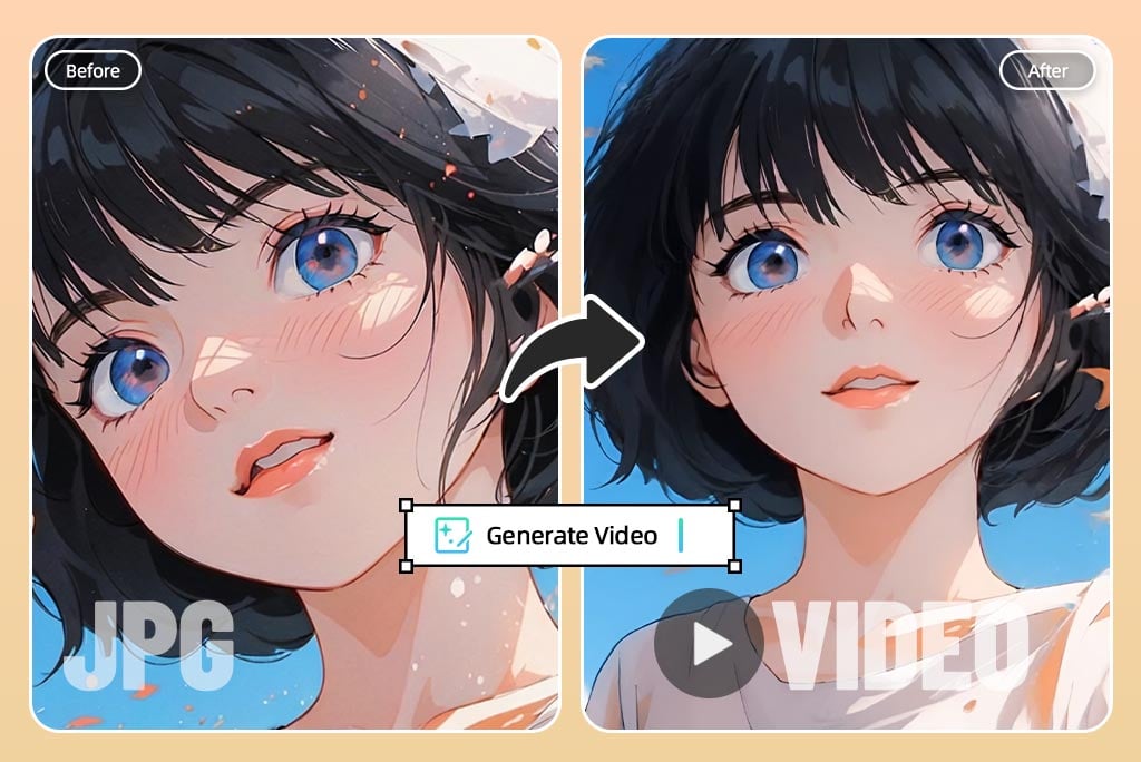 Convert Photos to Animated Cartoons in Seconds Convert Photos to Animated Cartoons in Seconds