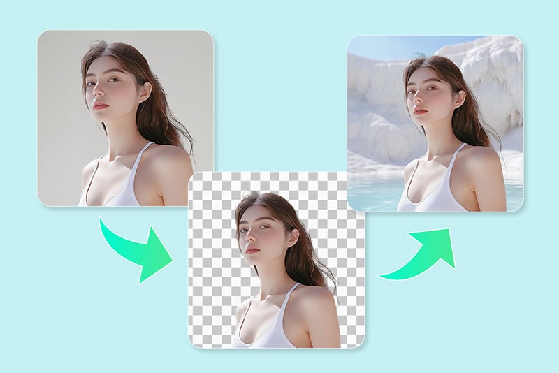 Product Photos