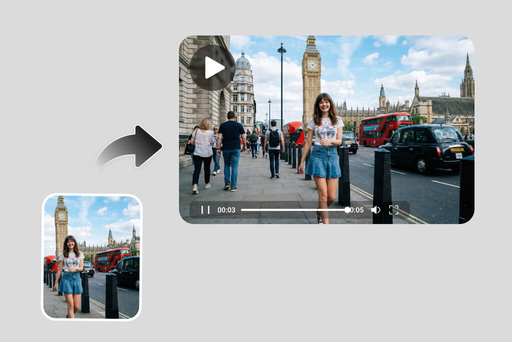 Travel Video Maker