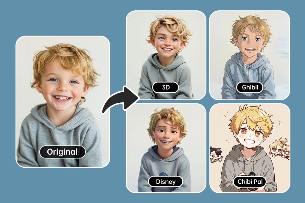 Photo to cartoon