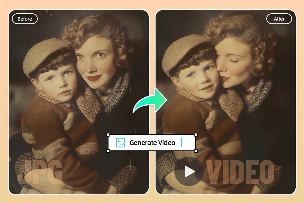 Turn Old Photos into Animated Stories Turn Old Photos into Animated Stories