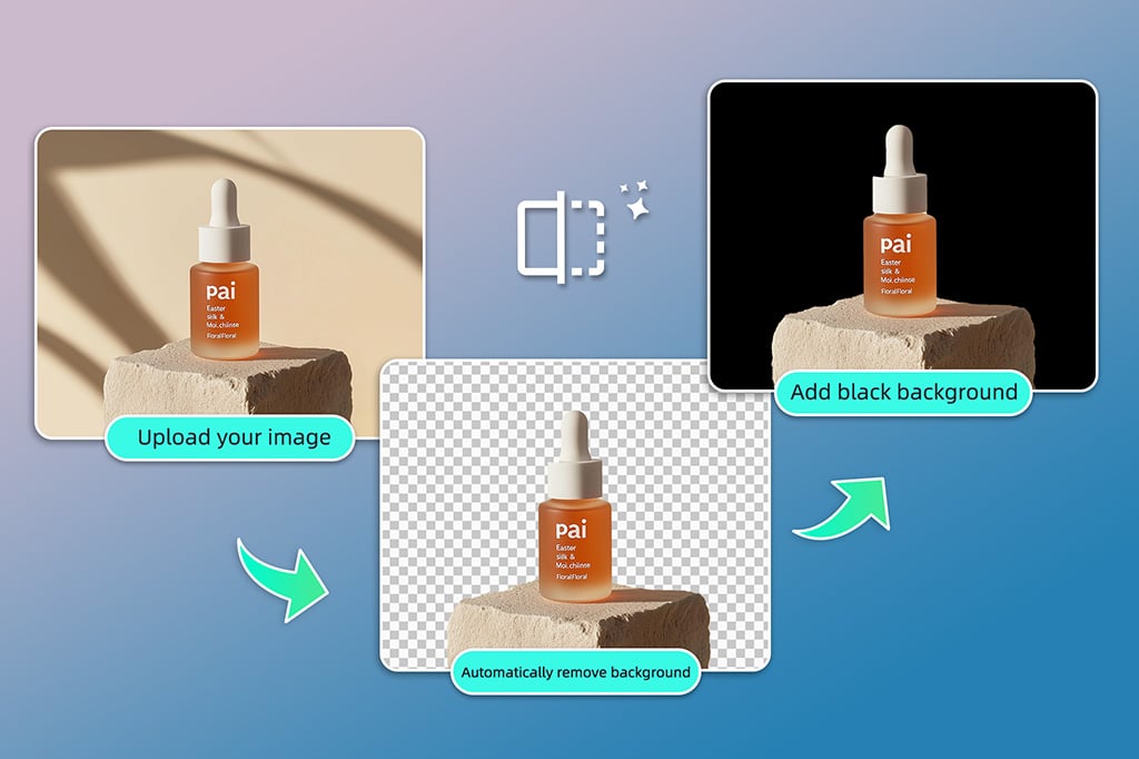 Easily Add a Black Background to the Photo Easily Add a Black Background to the Photo