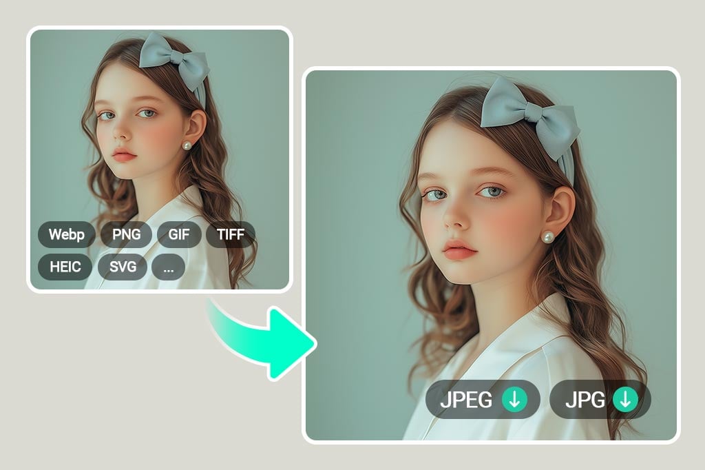 Image Format Convert