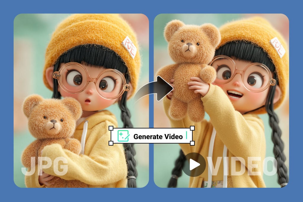 Turn Game and Anime Avatars into Moving Characters Turn Game and Anime Avatars into Moving Characters